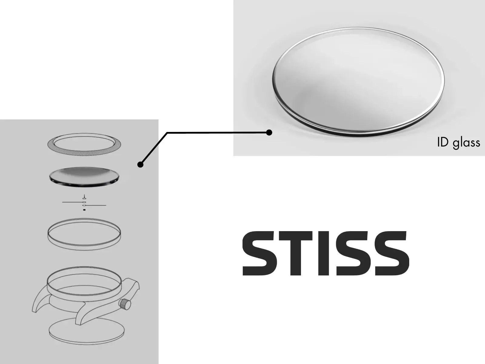 Schéma technique de la technologie STISS montrant l'intégration d'un verre saphir intelligent (ID glass) avec puce NFC invisible dans le boîtier d'une montre.